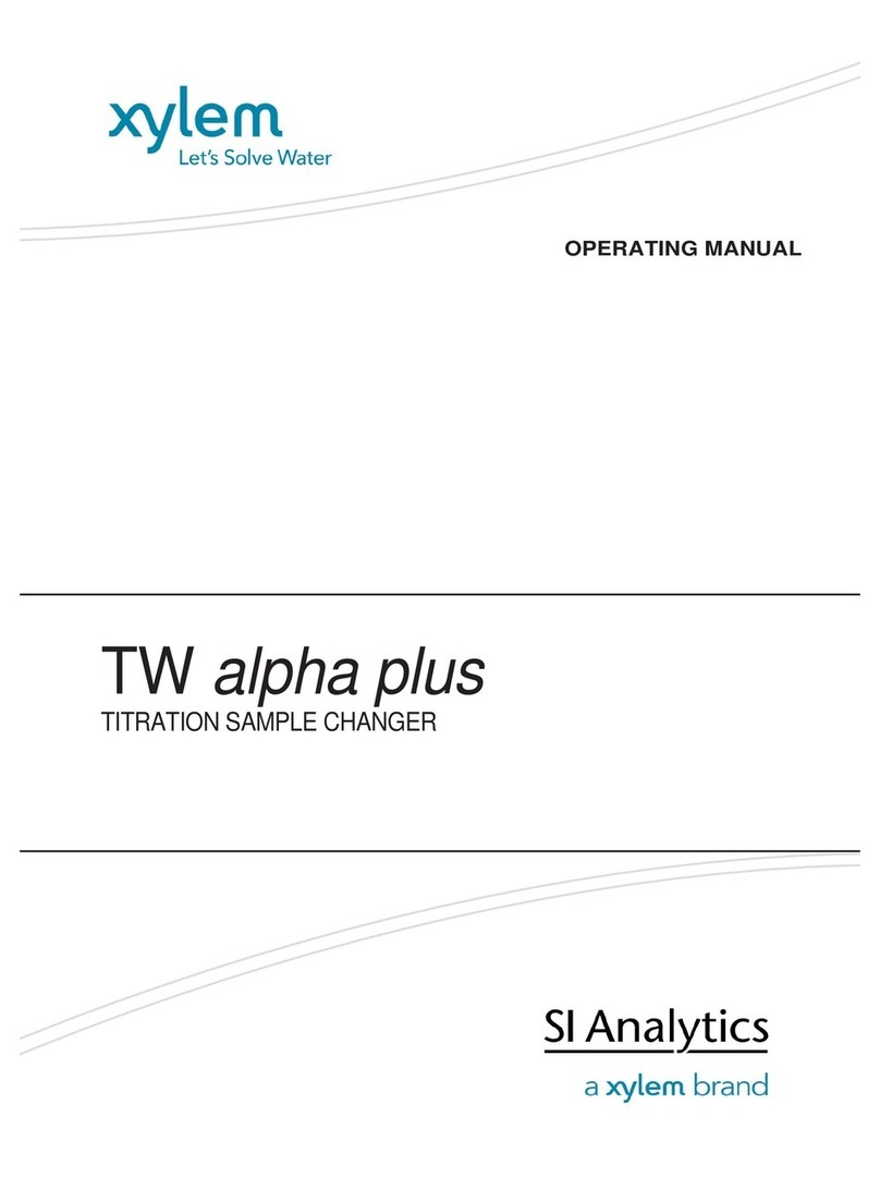 SI Analytics TW alpha plus Manuel utilisateur