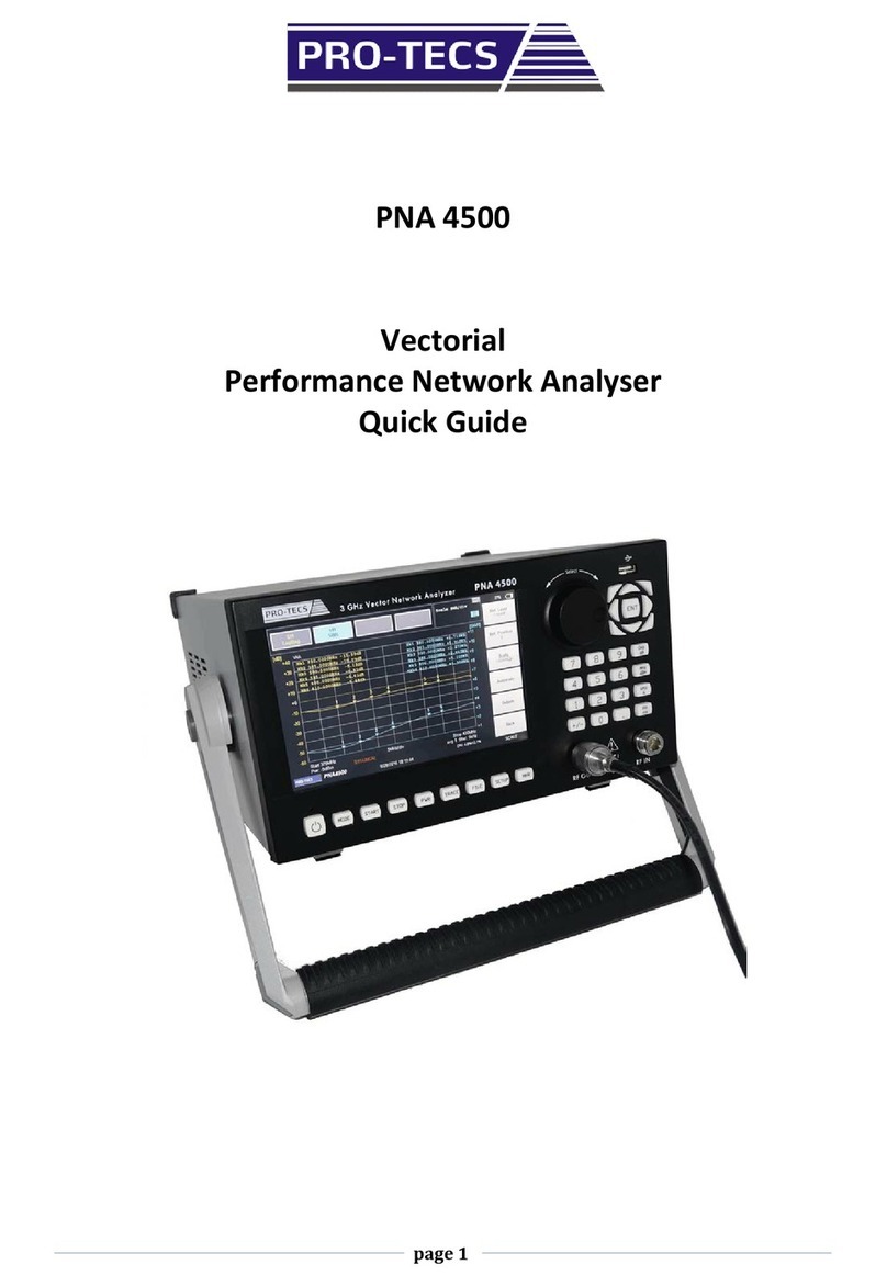 Pro-Tecs PNA 4500 Manuel utilisateur