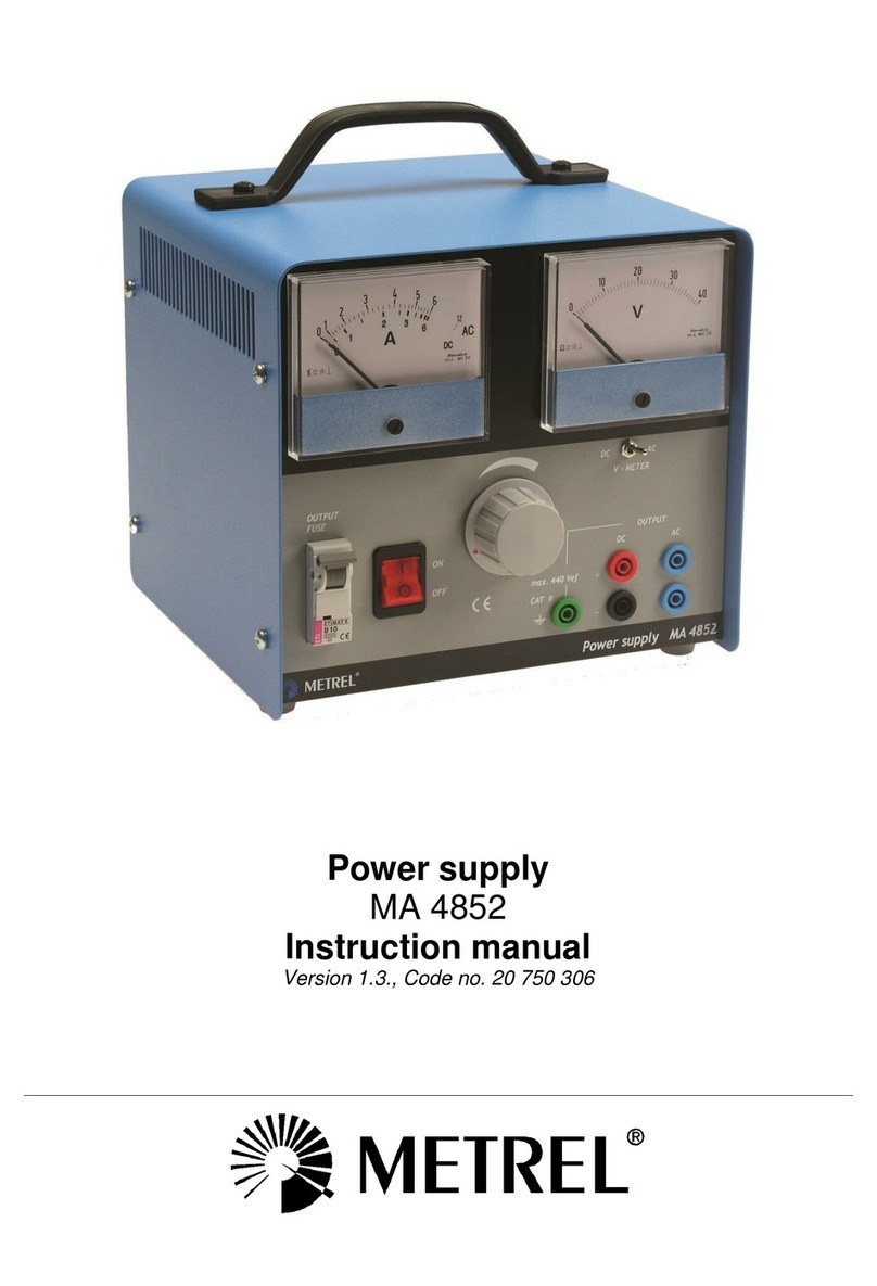 METREL MA 4852 Manuel utilisateur