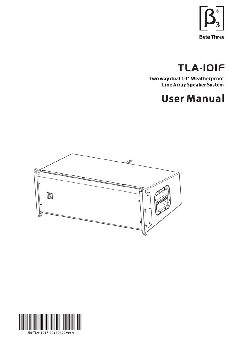 Beta Three TLA-101F Manuel utilisateur Beta Three TLA-101F Manuel utilisateur