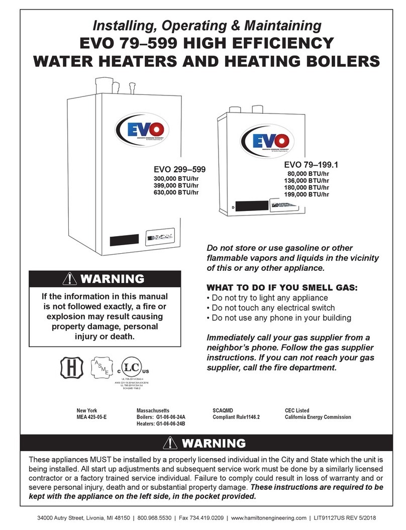 Evo HW 79 Schéma de câblage