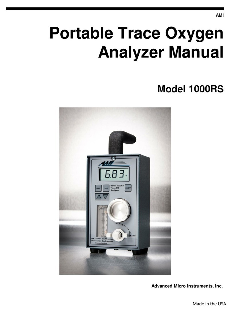 AMI 1000RS Manuel utilisateur