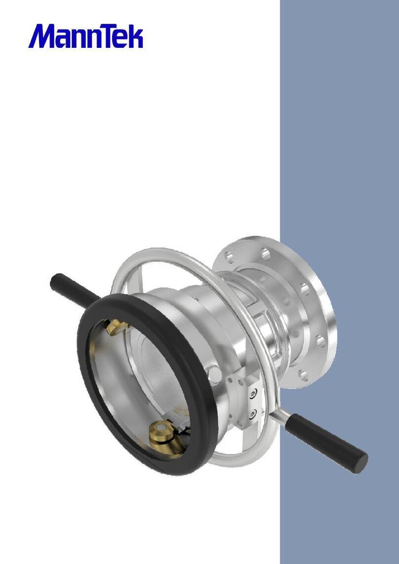 Manntek DDC Manuel d'utilisation original