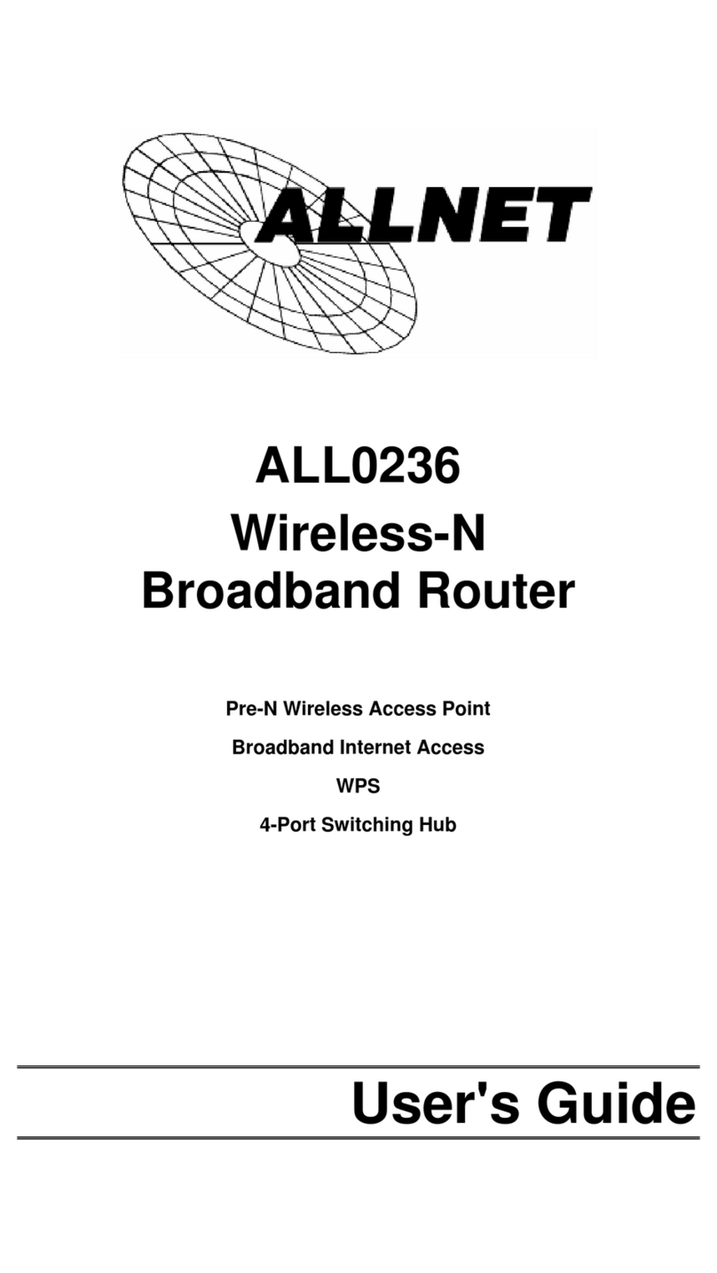 Allnet ALL0236 Manuel utilisateur