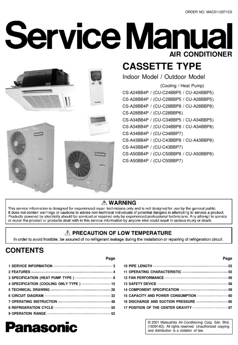 Panasonic CS-A24BB4P Manuel utilisateur