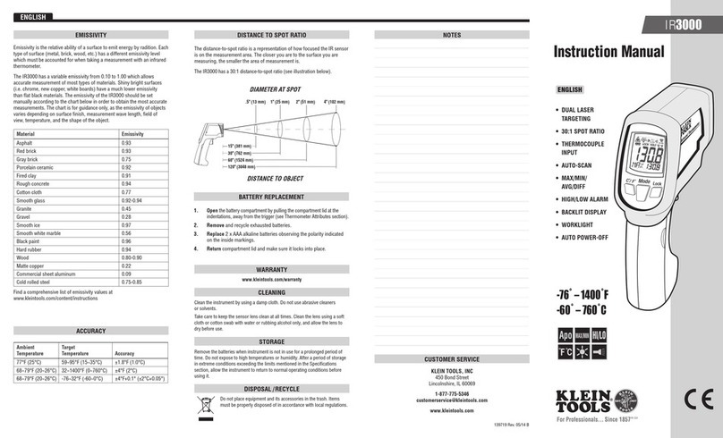 Klein Tools IR3000 Manuel utilisateur