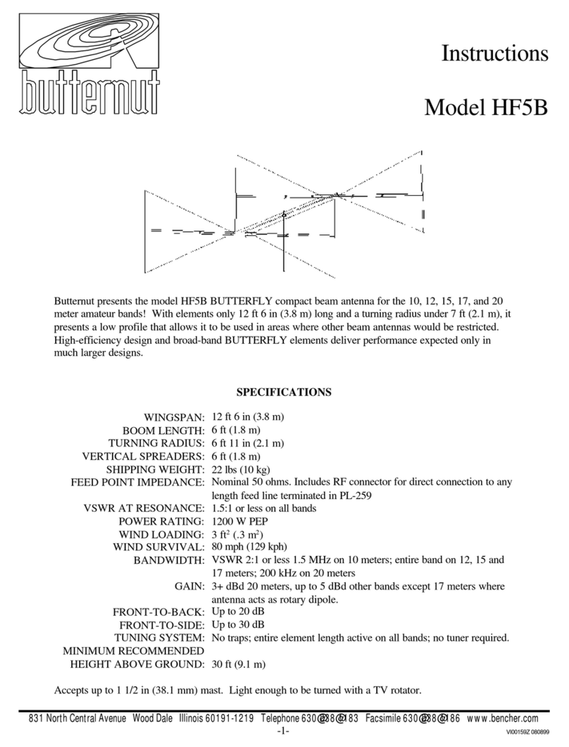 Butternut HF5B Manuel utilisateur