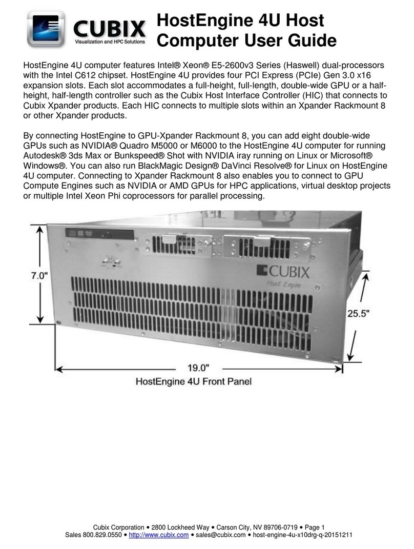 Cubix HostEngine 4U Manuel utilisateur Cubix HostEngine 4U Manuel utilisateur