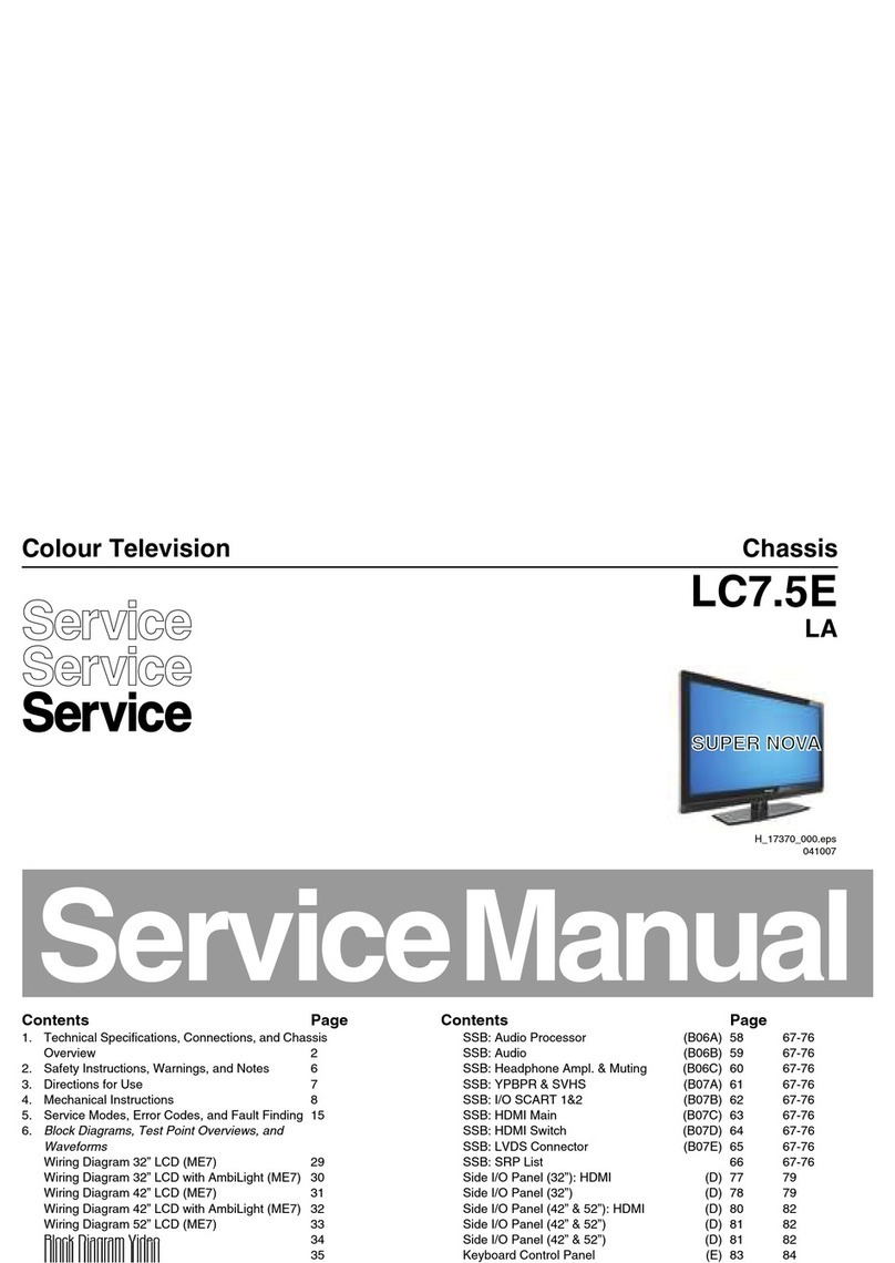 Philips LC7.5E Manuel utilisateur