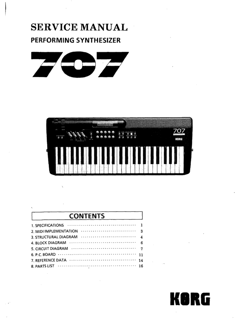 Korg 707 Manuel utilisateur
