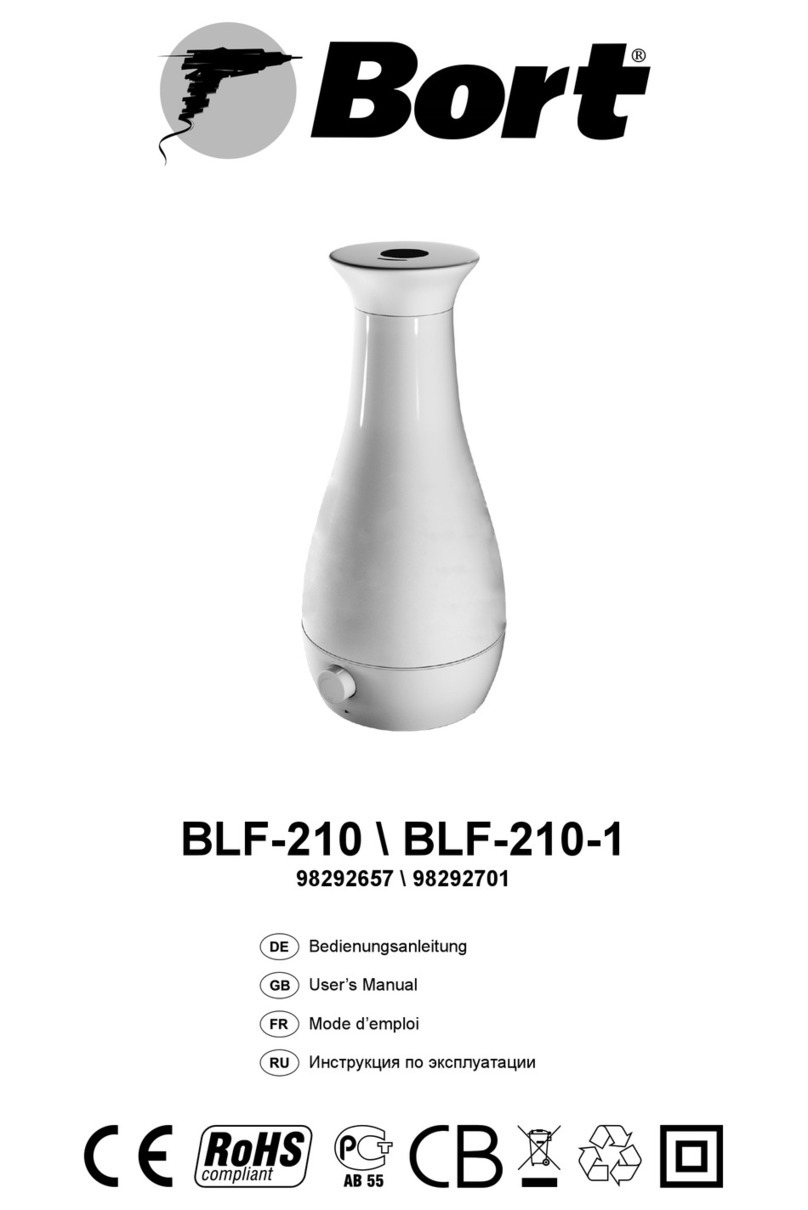 Bort BLF-210 Manuel utilisateur