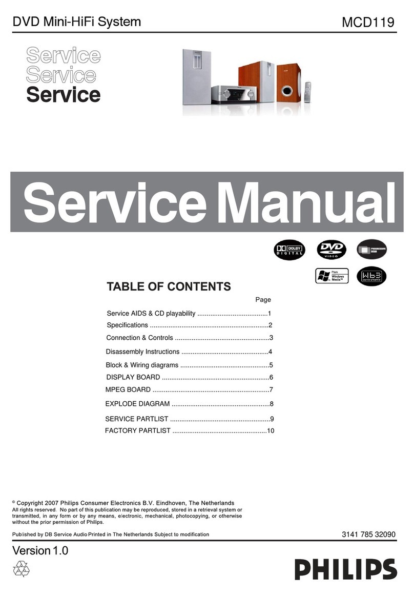 Philips MCD119 Manuel utilisateur