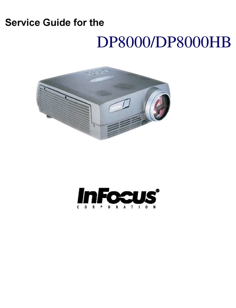 InFocus DP8000 Manuel utilisateur InFocus DP8000 Manuel utilisateur
