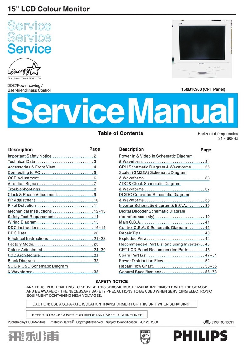 Philips 150B1C/00 Instructions de construction