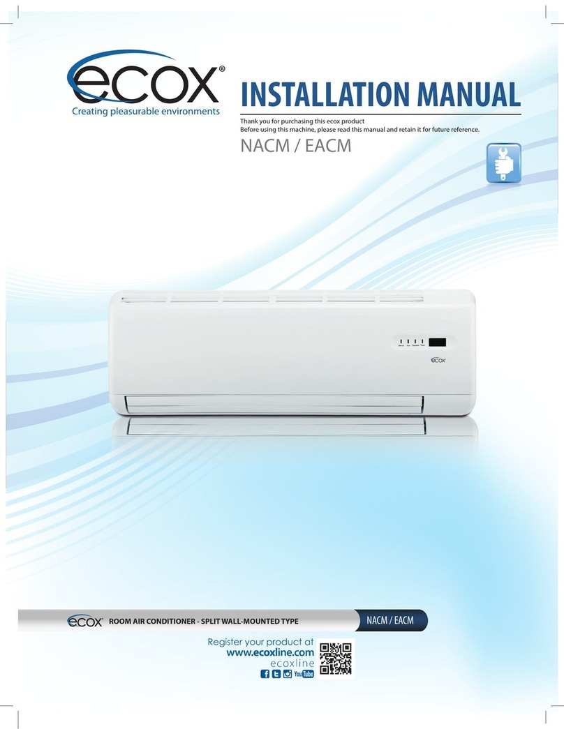 Ecox NACM Manuel utilisateur
