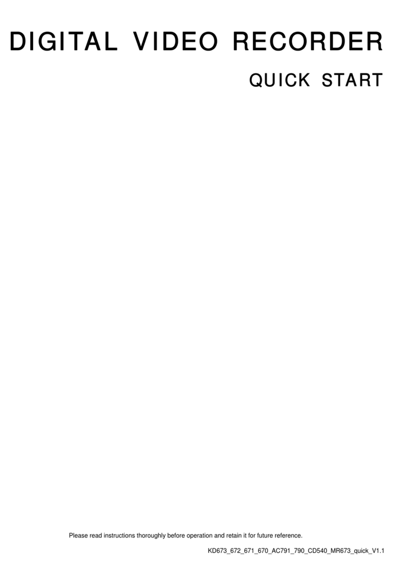 SAFE-TECH KD67x4 Manuel utilisateur