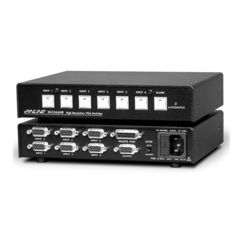 Inline IN3564HR Manuel utilisateur