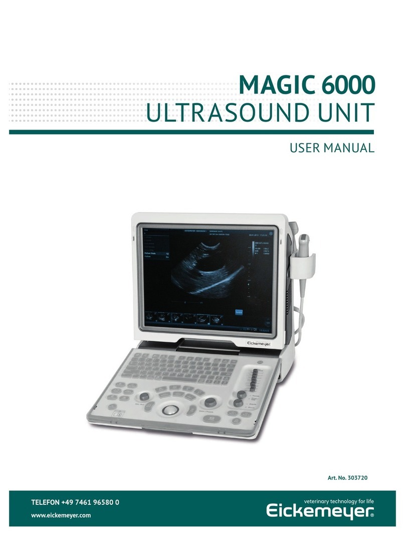 Eickemeyer MAGIC 6000 Manuel utilisateur