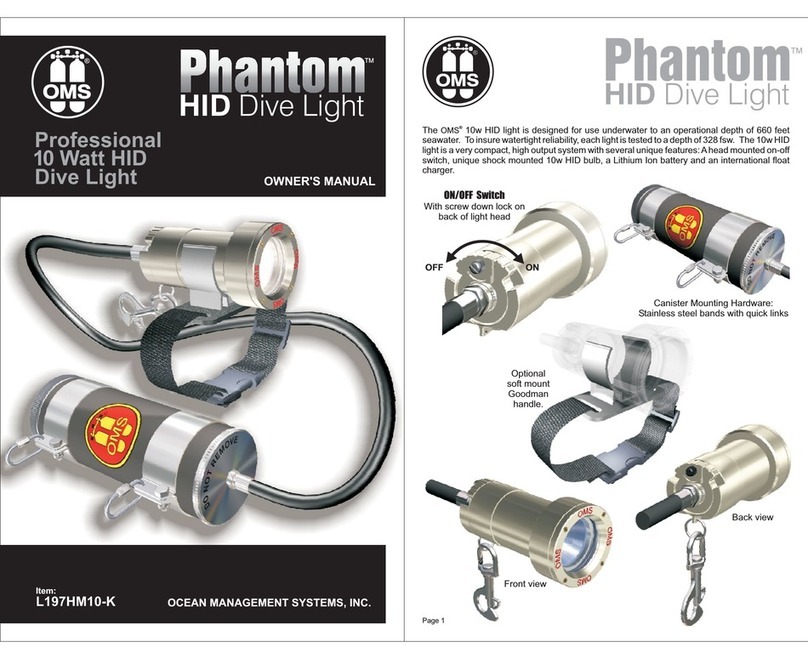 OMS Phantom HID Manuel utilisateur