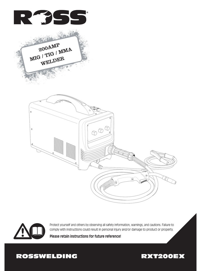 Ross RXT200EX Manuel utilisateur