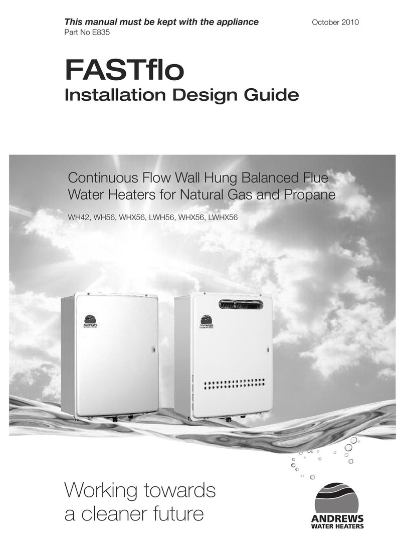 FASTflo WH42 Mode d’emploi