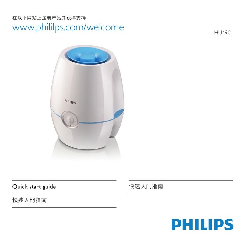 Philips HU4901 Manuel utilisateur