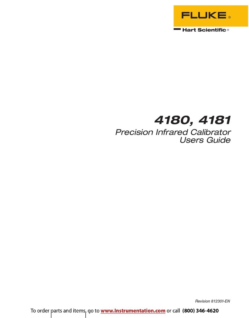 Fluke 4181 Manuel utilisateur Fluke 4181 Manuel utilisateur