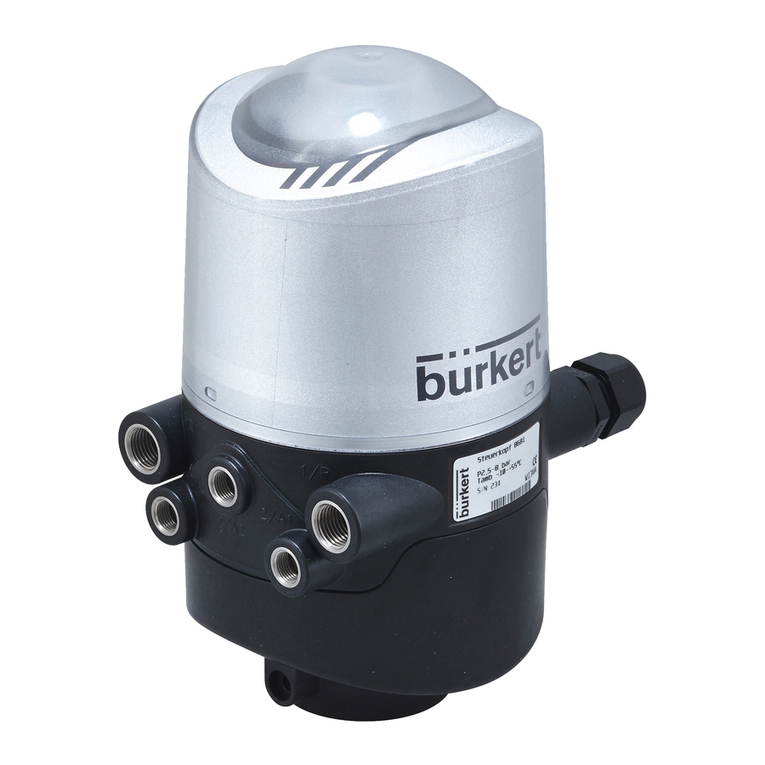 Burkert 8681 Manuel utilisateur
