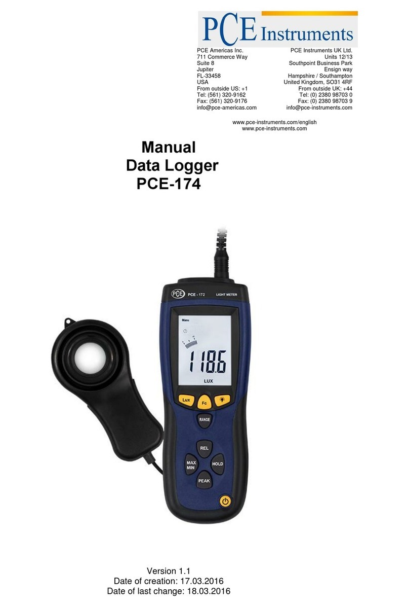 PCE Instruments PCE-174 Manuel utilisateur