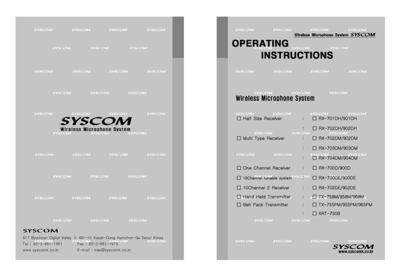 Syscom Video RX-702DH Manuel utilisateur