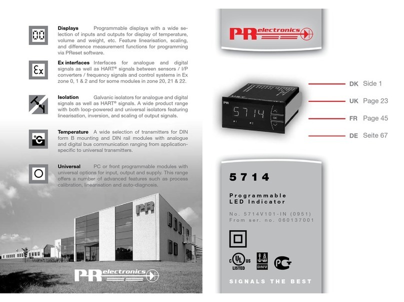 PR electronics 5714 Manuel utilisateur