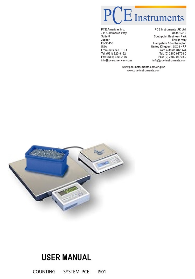 PCE Instruments PCE-PM62 Manuel utilisateur