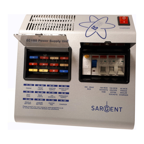 Sargent EC155 Manuel utilisateur