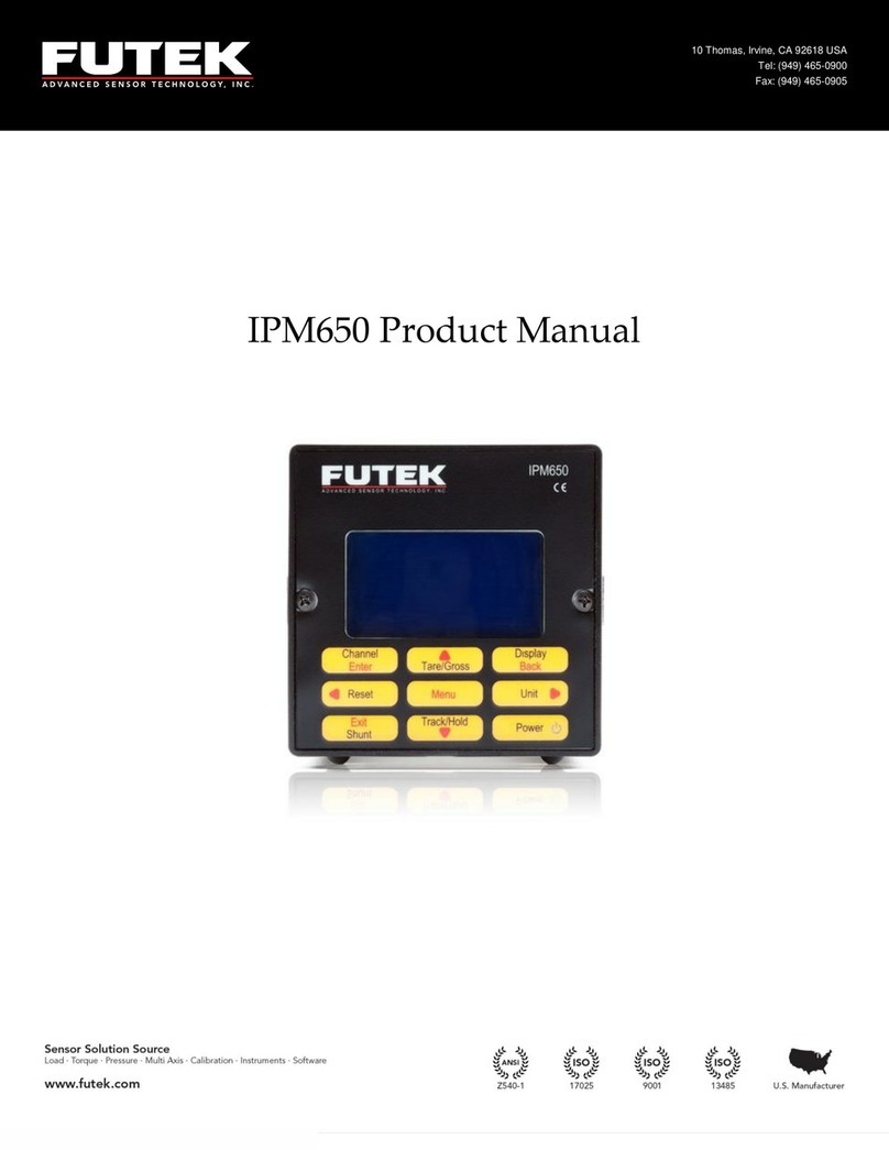 Futek IPM650 Manuel utilisateur Futek IPM650 Manuel utilisateur