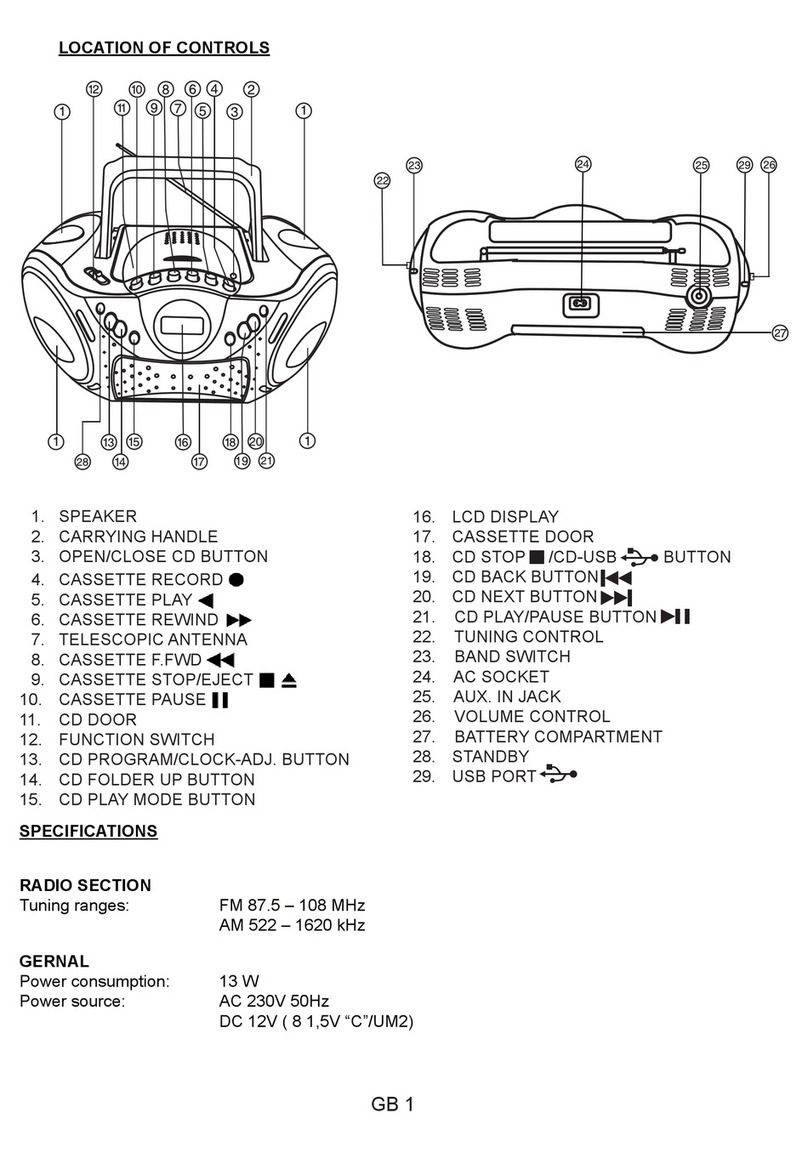 SOUNDMASTER SCD6450 Manuel utilisateur