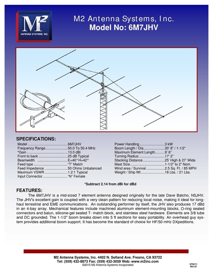 M2 6M7JHV Manuel utilisateur