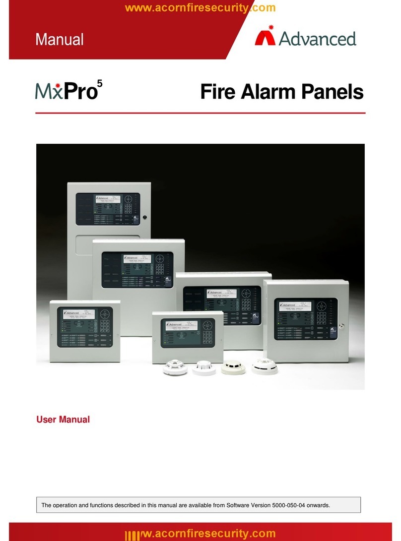 Acorn Mx-5100 Manuel utilisateur