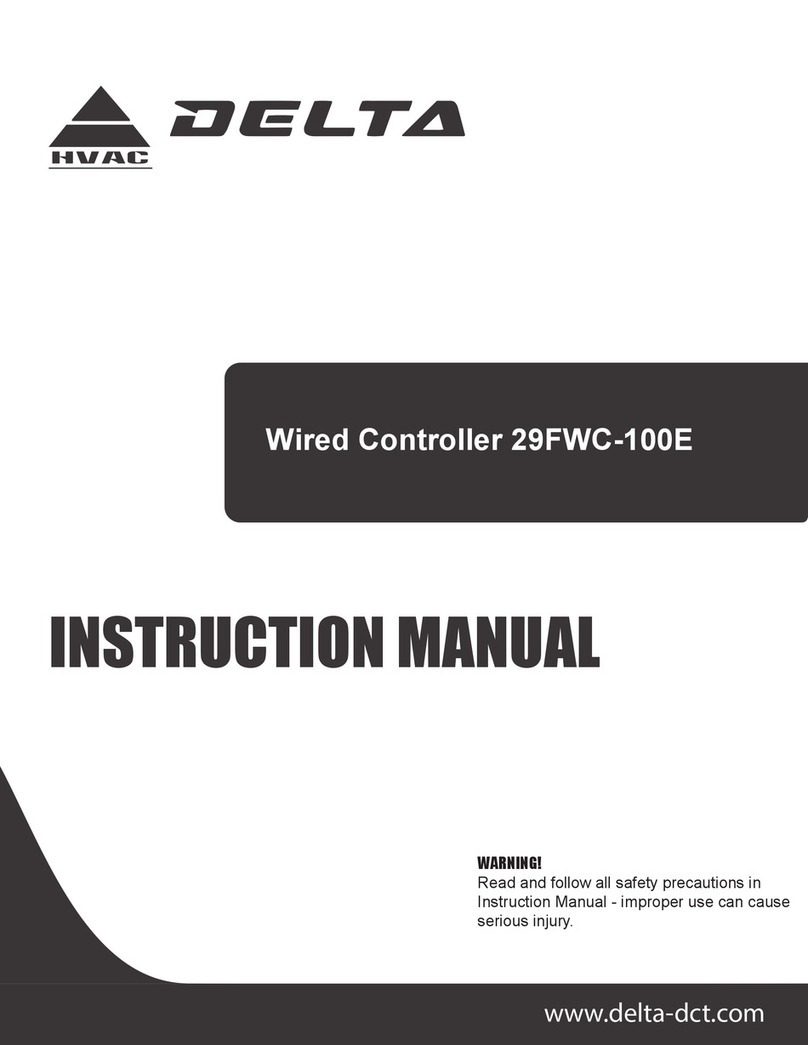 Delta 29FWC-100E Manuel utilisateur