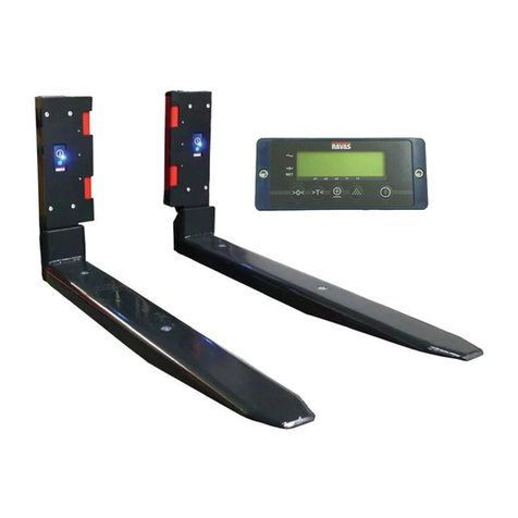 Ravas iForks Manuel utilisateur