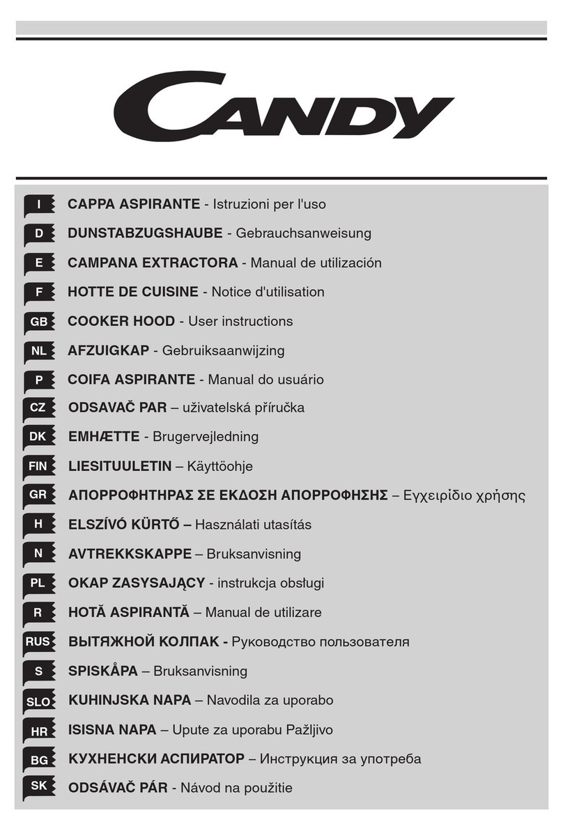 Candy btc6720ss Manuel utilisateur