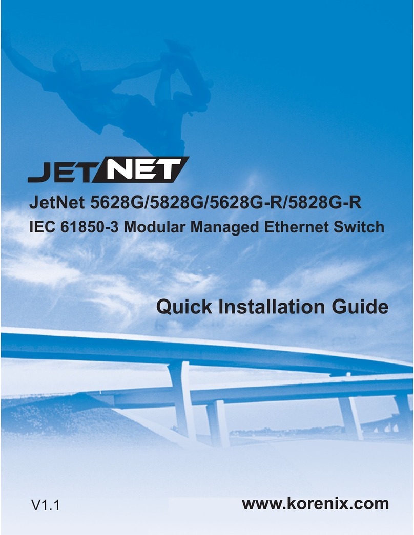JetNet 5628G Manuel utilisateur