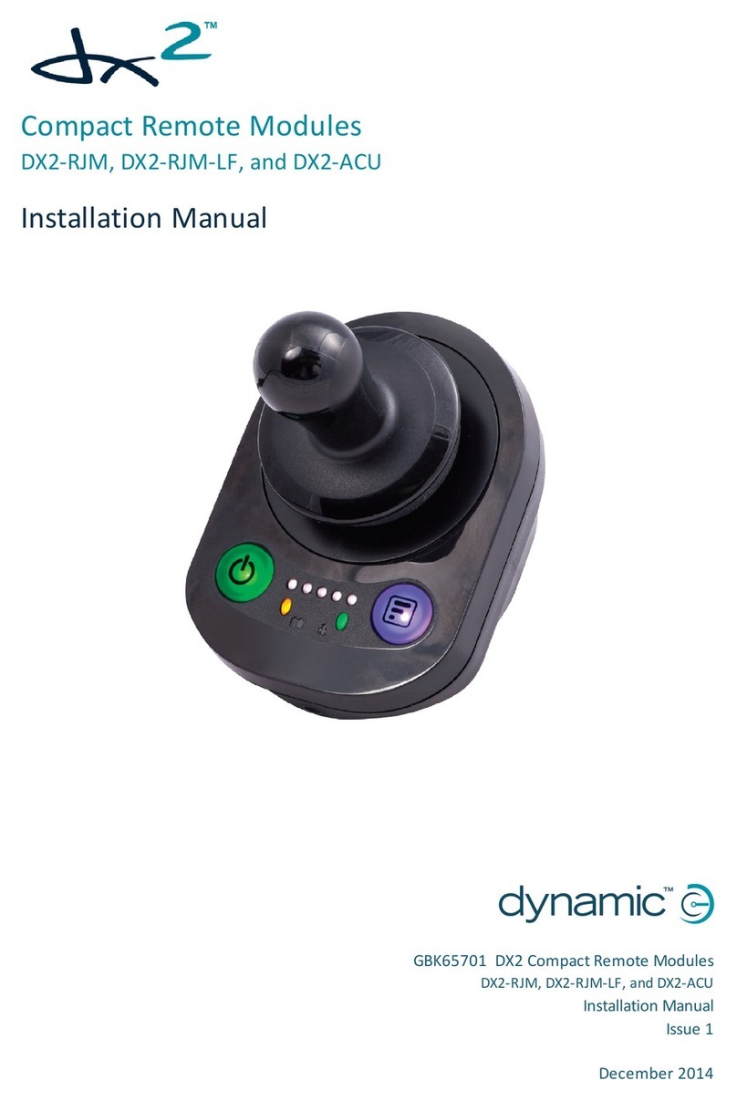 Dynamic DX2-RJM Manuel utilisateur