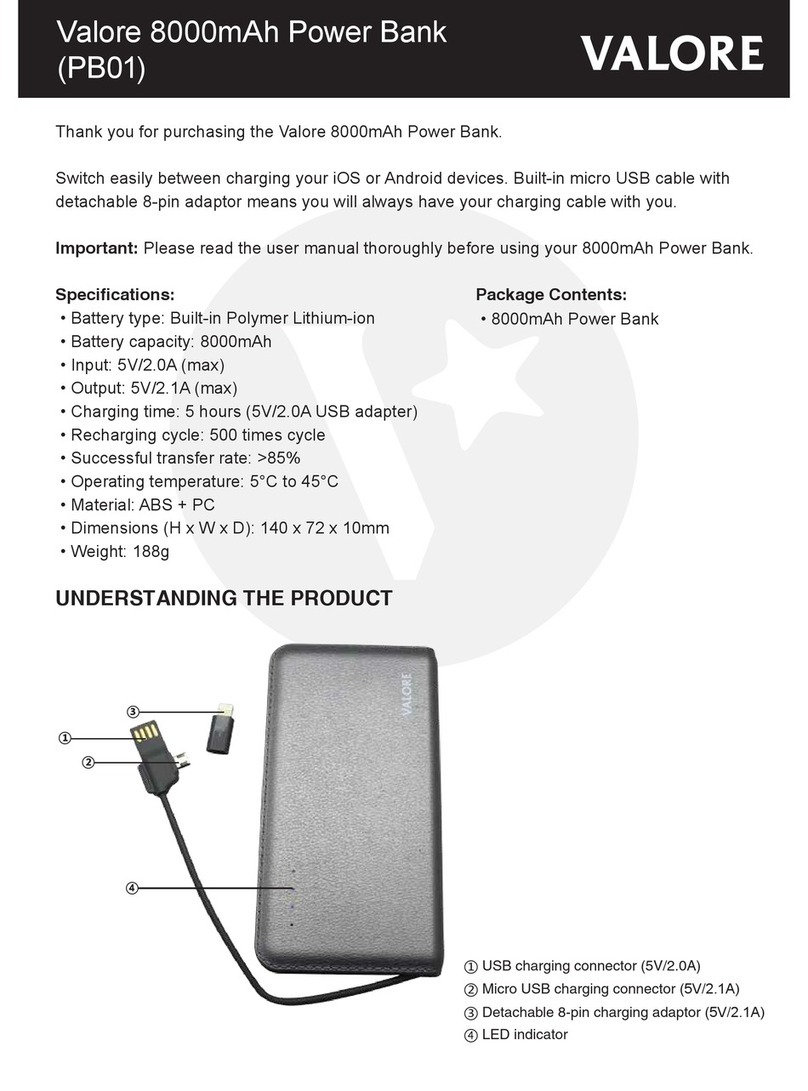 Valore PB01 Manuel utilisateur