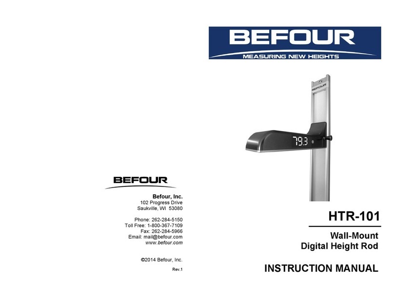 Befour HTR-101 Manuel utilisateur