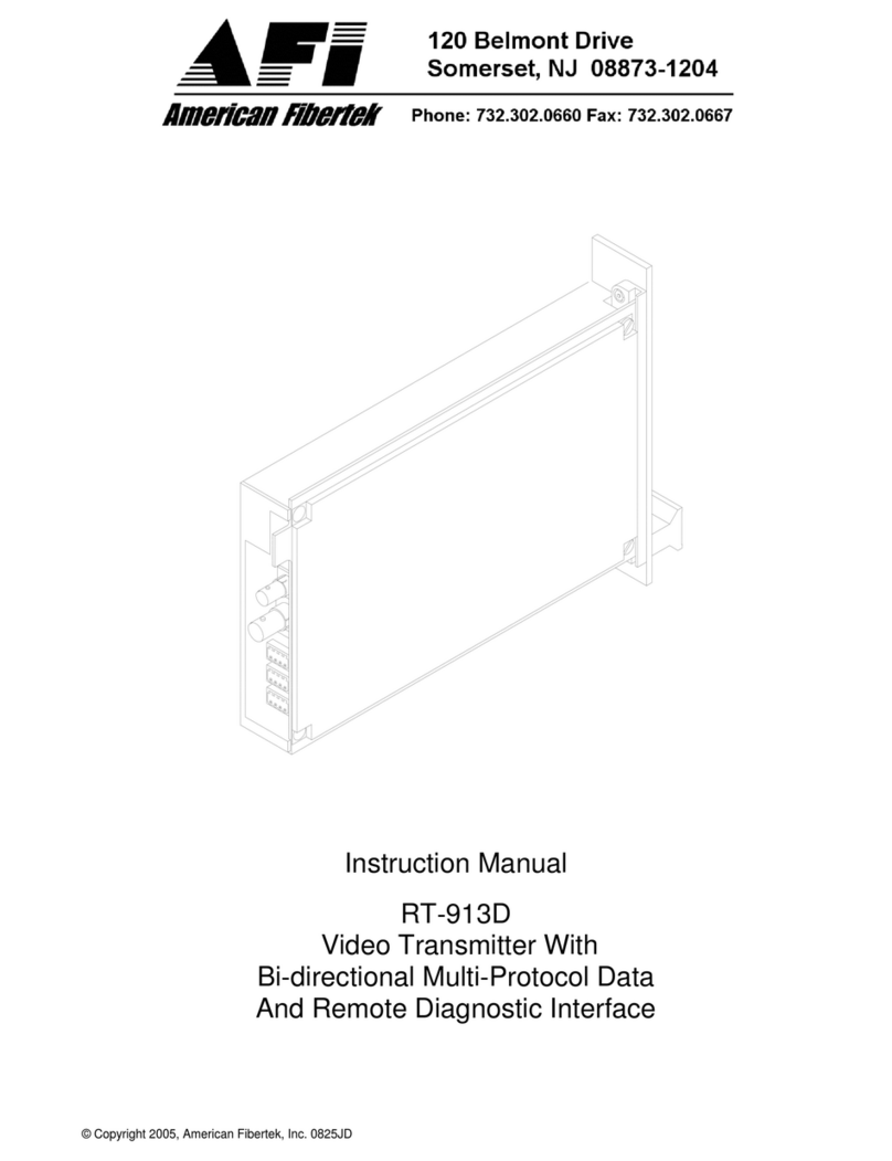 AFi RT-913D Manuel utilisateur