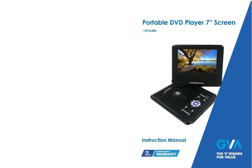 GVA GVA300 Manuel utilisateur