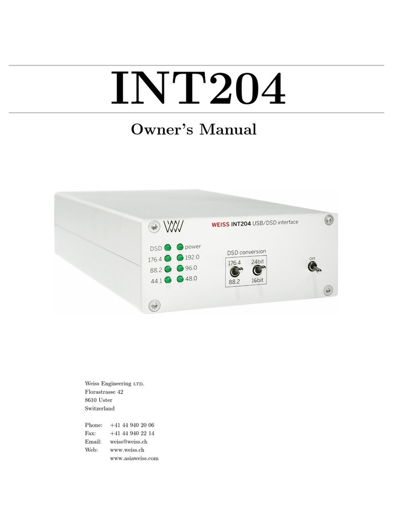 Weiss Engineering INT204 Manuel utilisateur