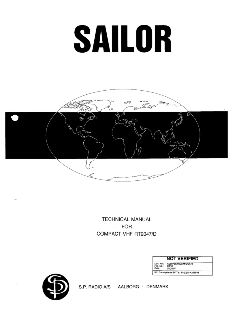 Sailor RT2047 Manuel utilisateur