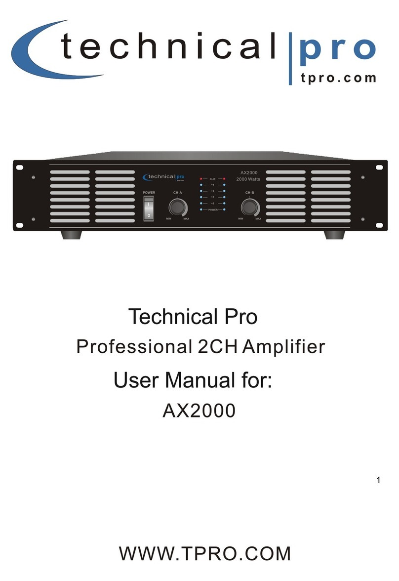 Technical Pro AX2000 Manuel utilisateur Technical Pro AX2000 Manuel utilisateur