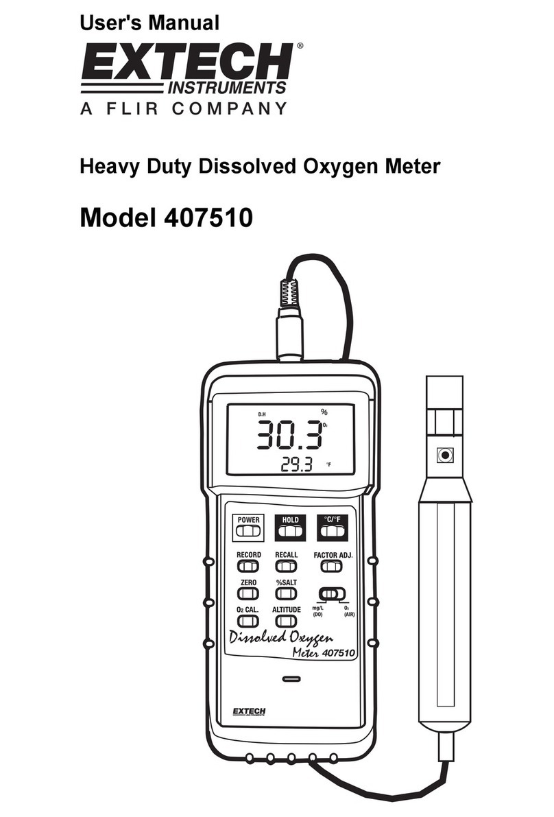 Extech Instruments 407510 Manuel utilisateur Extech Instruments 407510 Manuel utilisateur